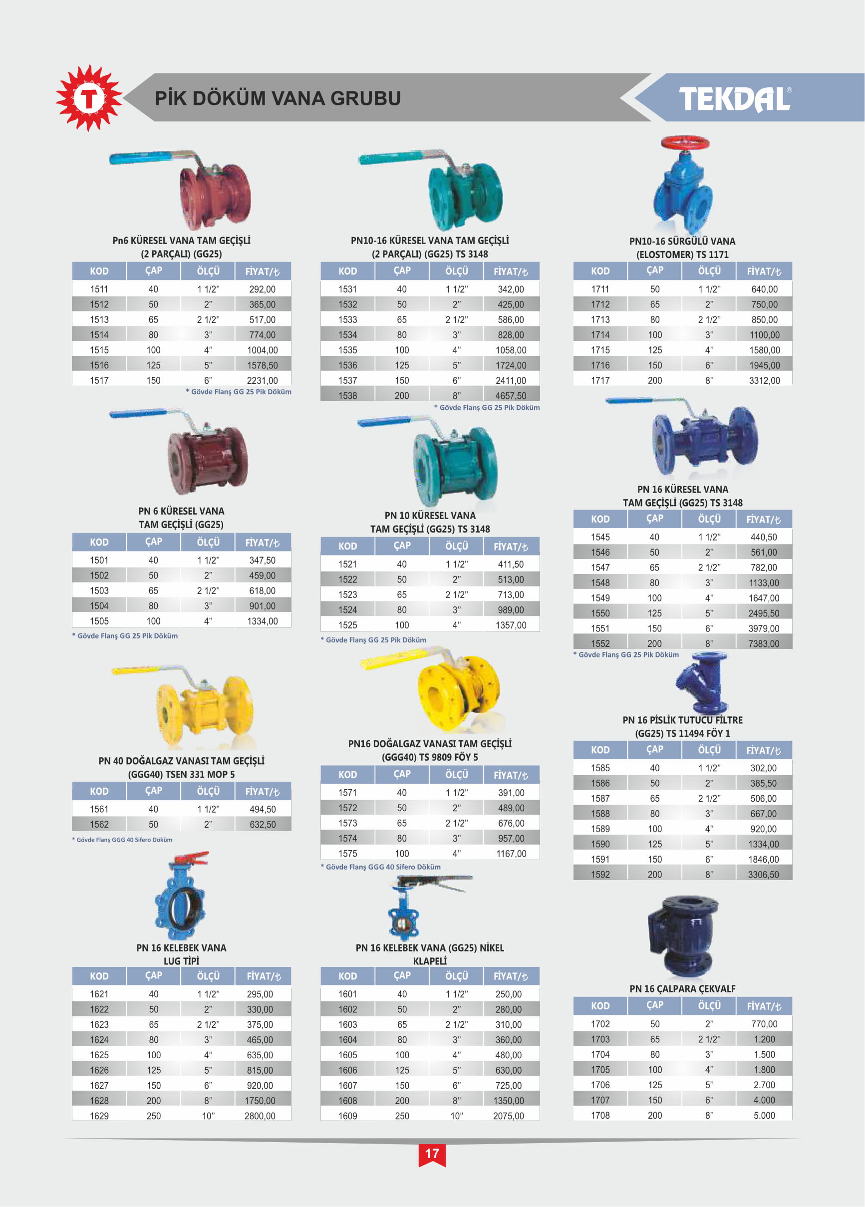 Katalog