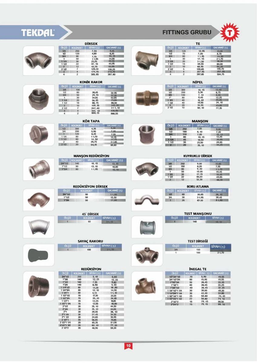 Katalog