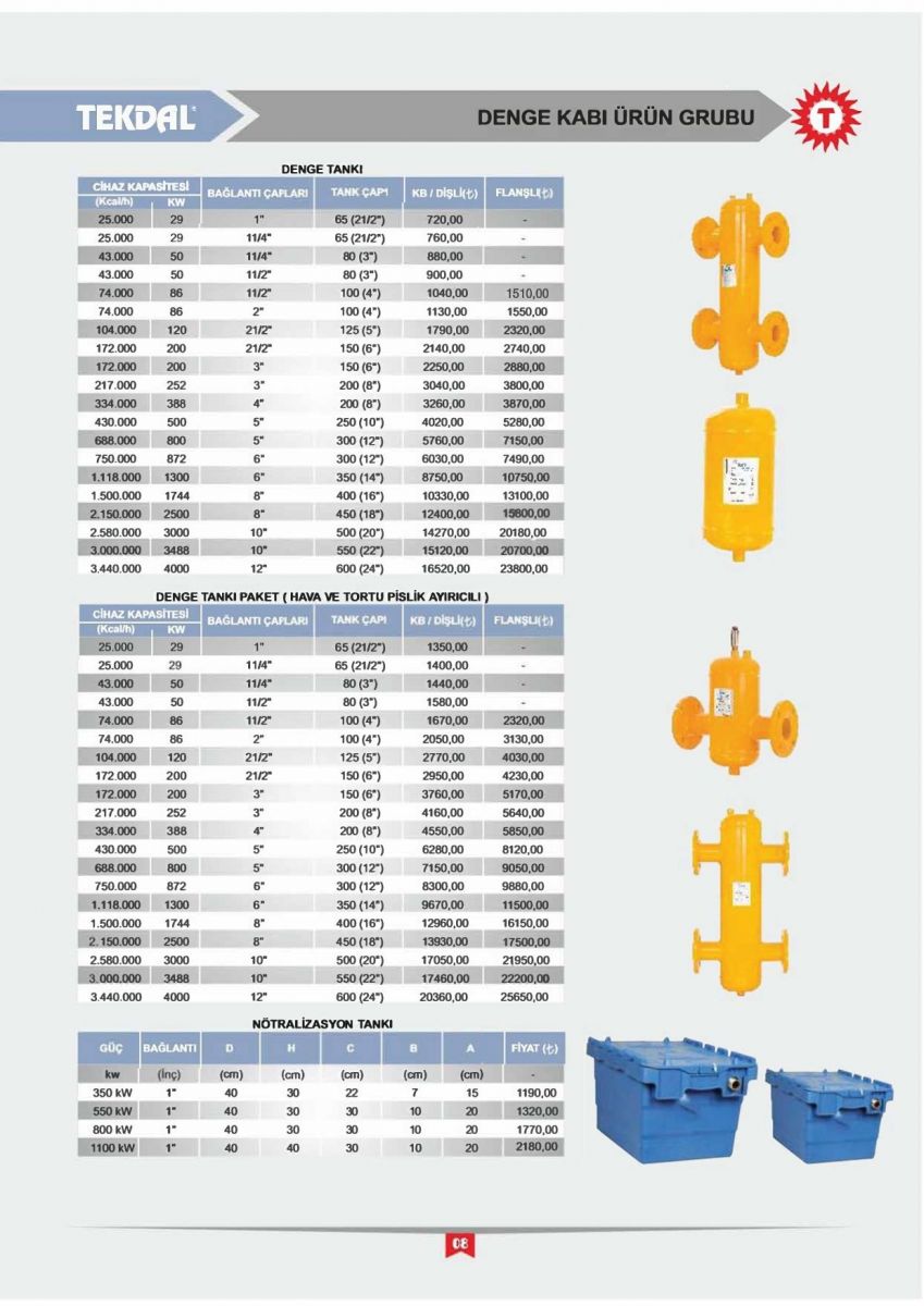 Katalog