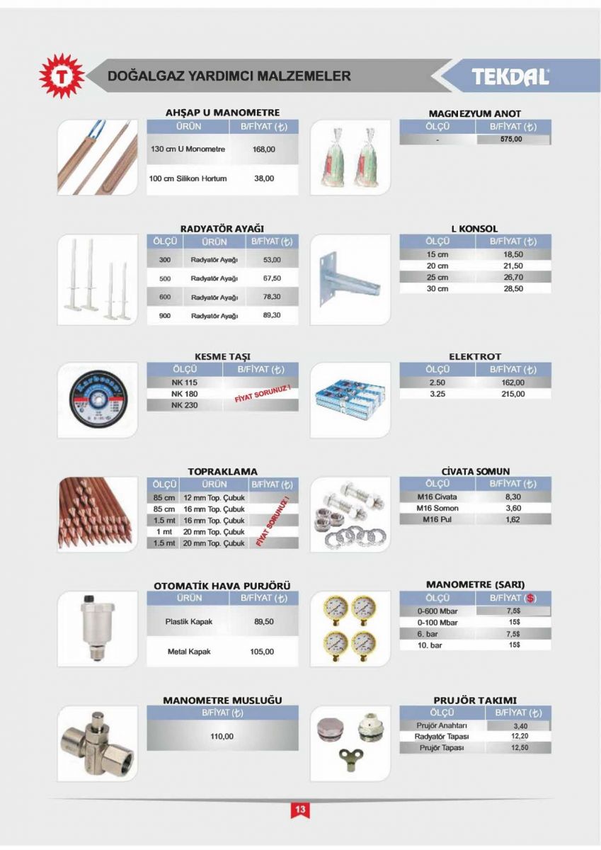 Katalog
