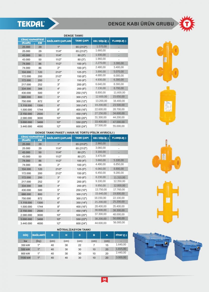 Katalog