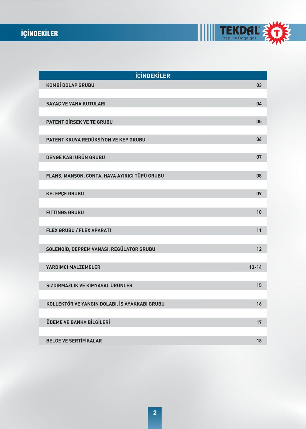 Tekdal Yapı ve Doğalgaz Fiyat Listesi