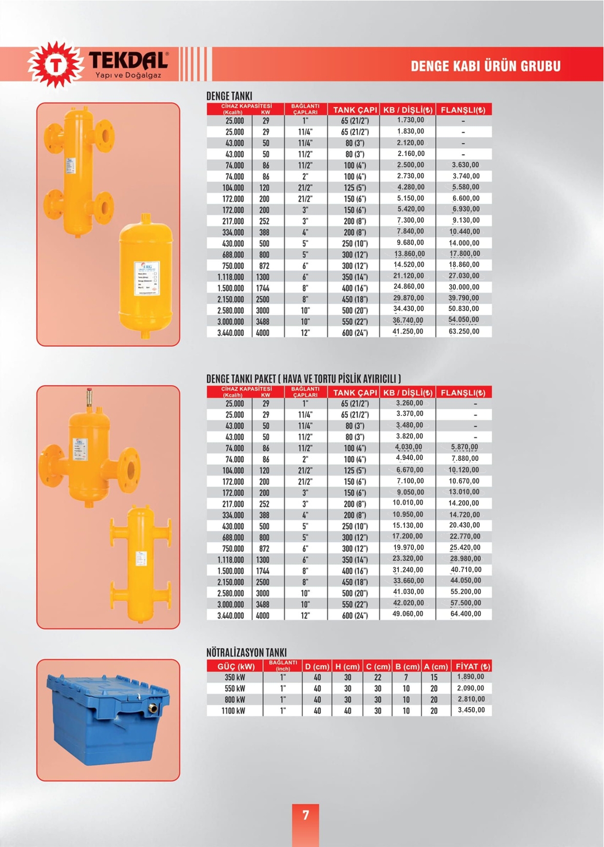 Tekdal Yapı ve Doğalgaz Fiyat Listesi