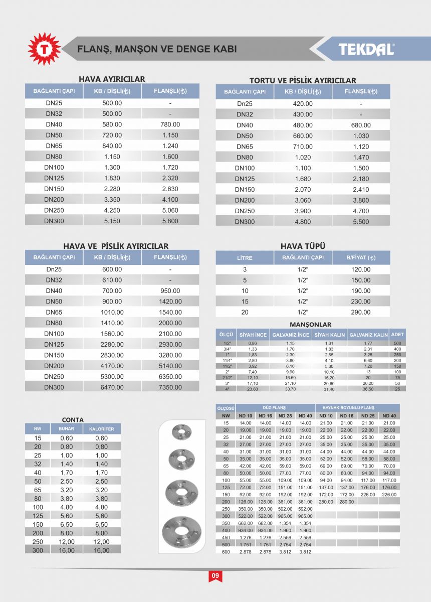 Doğalgaz ve Tesisat Yardımcı Malzemeleri