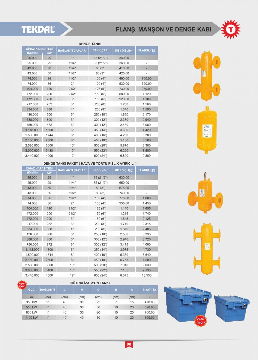 Doğalgaz ve Tesisat Yardımcı Malzemeleri